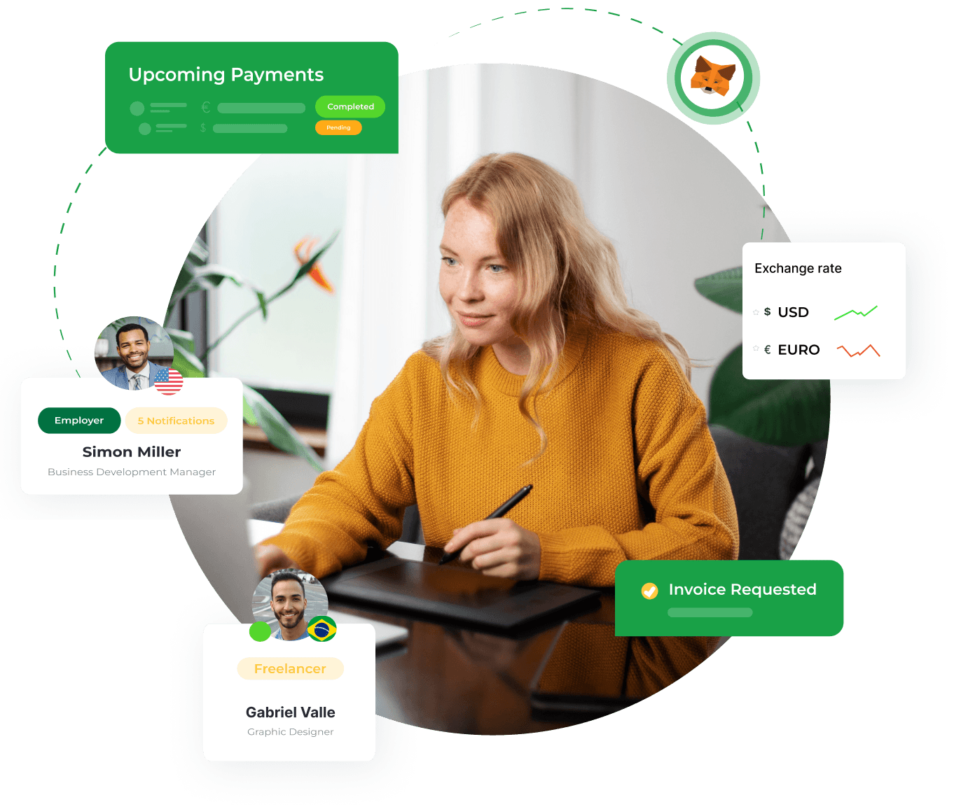 WonderSmile case study